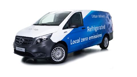 Mercedes-Benz Citan